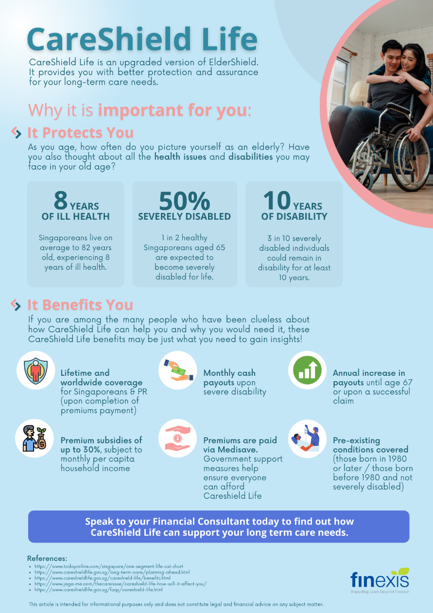 Careshield life benefits